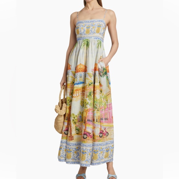FARM Rio Aracari Maxi Dress - Picture 2 of 5